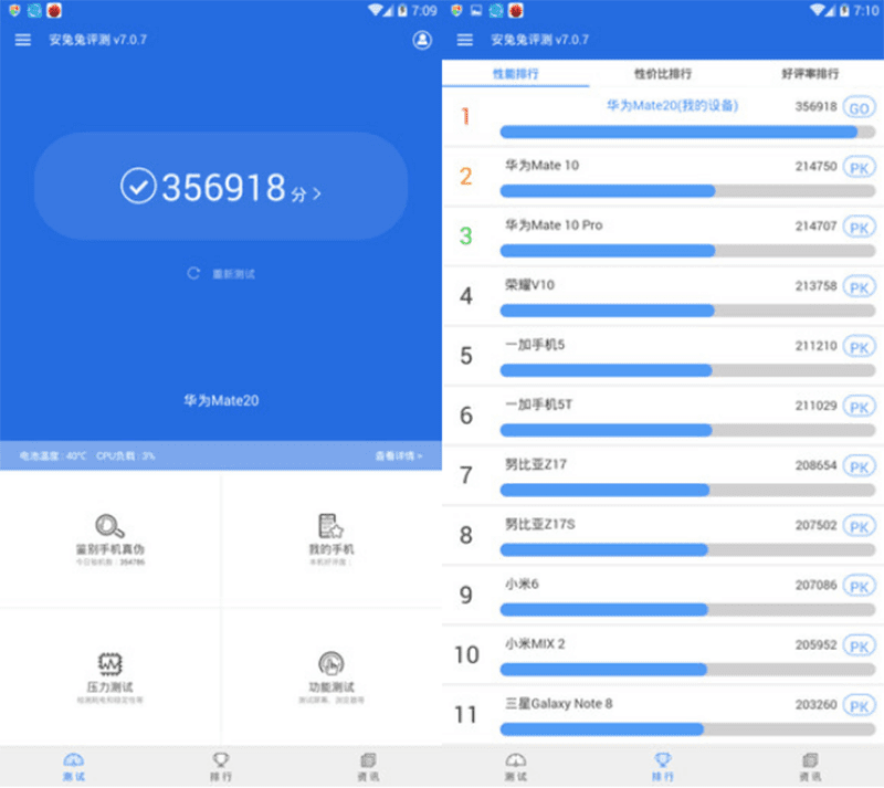 Những điều cần biết về bộ đôi siêu phẩm sắp ra mắt Huawei Mate 20 và Mate 20 Pro