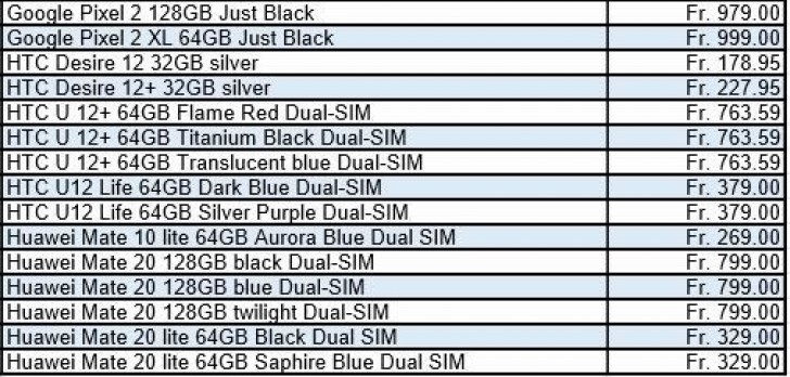 Những điều cần biết về bộ đôi siêu phẩm sắp ra mắt Huawei Mate 20 và Mate 20 Pro