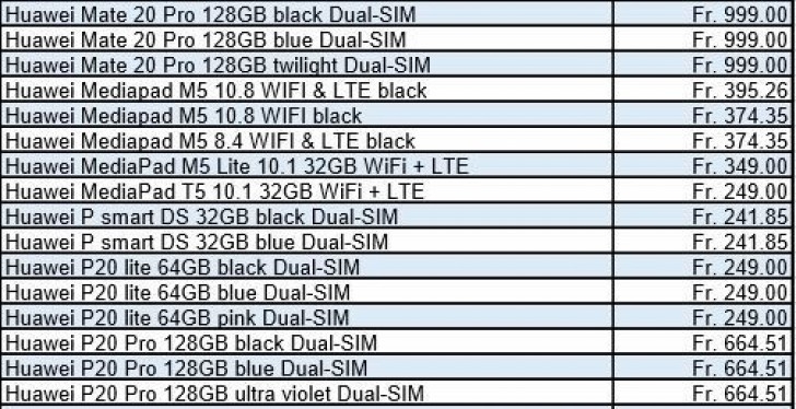 Những điều cần biết về bộ đôi siêu phẩm sắp ra mắt Huawei Mate 20 và Mate 20 Pro