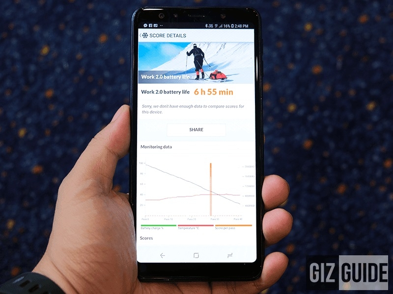 Tổng hợp điểm hiệu năng của Samsung Galaxy A7 2018 (ảnh 5) Tổng hợp điểm hiệu năng của Samsung Galaxy A7 2018 (ảnh 5)