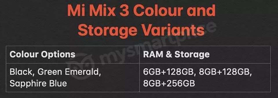 Rò rỉ các phiên bản màu và bộ nhớ của Mi MIX 3 Rò rỉ các phiên bản màu và bộ nhớ của Mi MIX 3