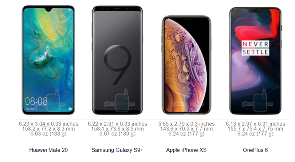 So sánh kích thước Mate 20 và Mate 20 Pro với các đối thủ (ảnh 4)