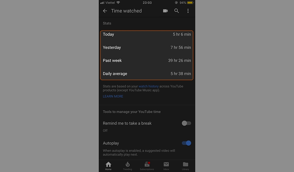 Sử dụng tính năng Time Watched trên YouTube (Ảnh 3) Sử dụng tính năng Time Watched trên YouTube (Ảnh 3)