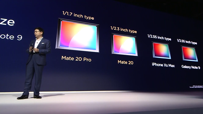 Tất cả những gì bạn cần biết về Mate 20 và Mate 20 Pro: Quá nhiều các công nghệ cho một chiếc smartphone