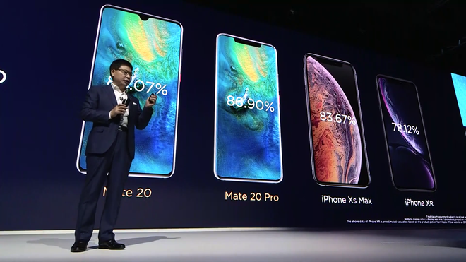 Tất cả những gì bạn cần biết về Mate 20 và Mate 20 Pro: Quá nhiều các công nghệ cho một chiếc smartphone