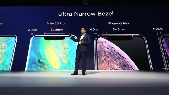 Tất cả những gì bạn cần biết về Mate 20 và Mate 20 Pro: Quá nhiều các công nghệ cho một chiếc smartphone
