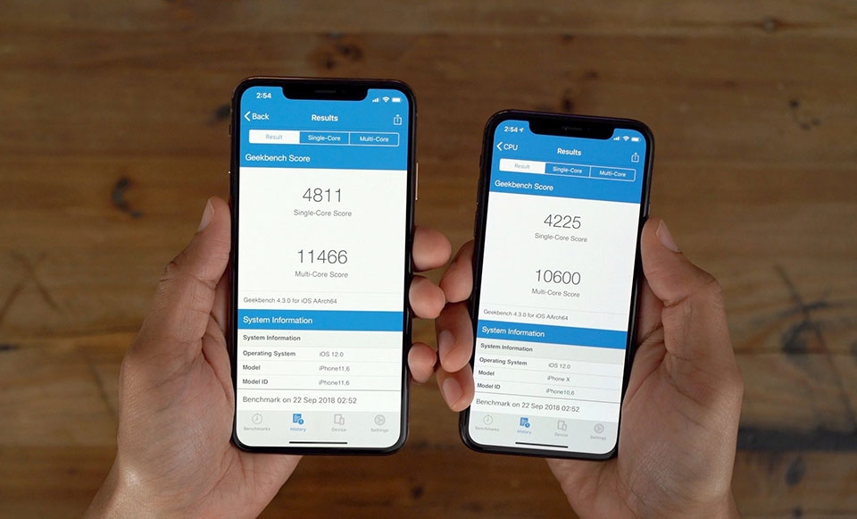 Những lý do khiến iPhone XS Max hấp dẫn hơn iPhone XS Những lý do khiến iPhone XS Max hấp dẫn hơn iPhone XS