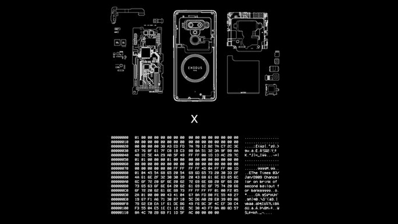 HTC
