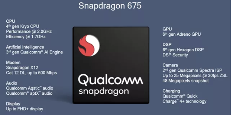 Xiaomi sẽ là nhà sản xuất đầu tiên sử dụng vi xử lý Snapdragon 675 2