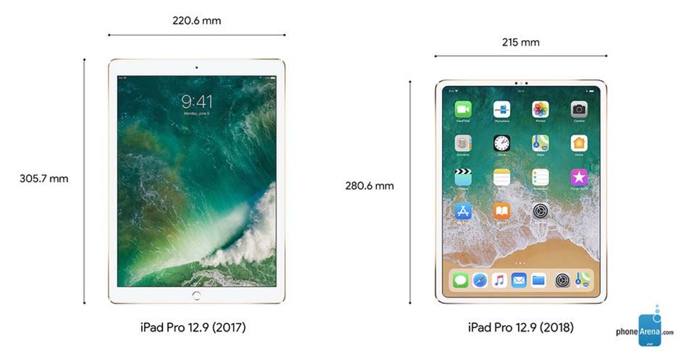 Ảnh render iPad Pro 2018