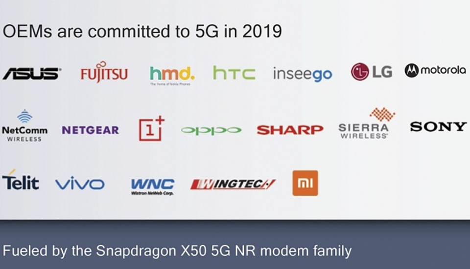 Mạng 5G Mạng 5G