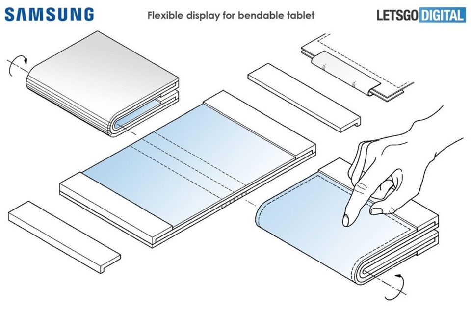Bằng sáng chế của Samsung Bằng sáng chế của Samsung