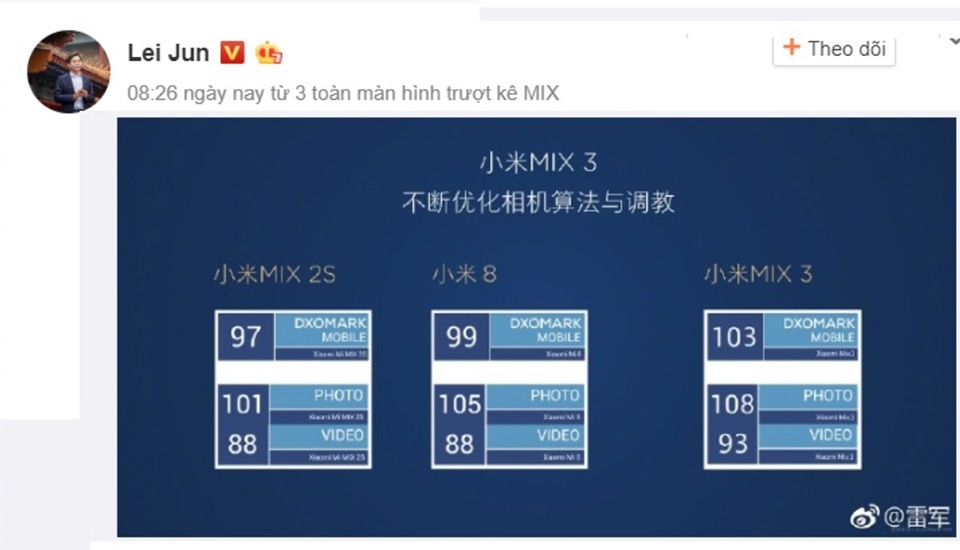 cập nhật phần mềm Mi8 và Mi Mix 2S