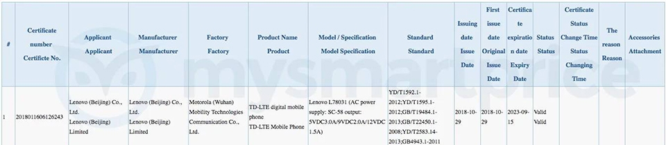 Lenovo Z5 Pro đạt chứng nhận 3C