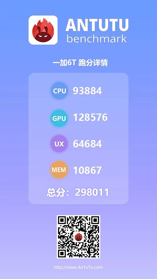 Điểm AnTuTu của OnePlus 6T