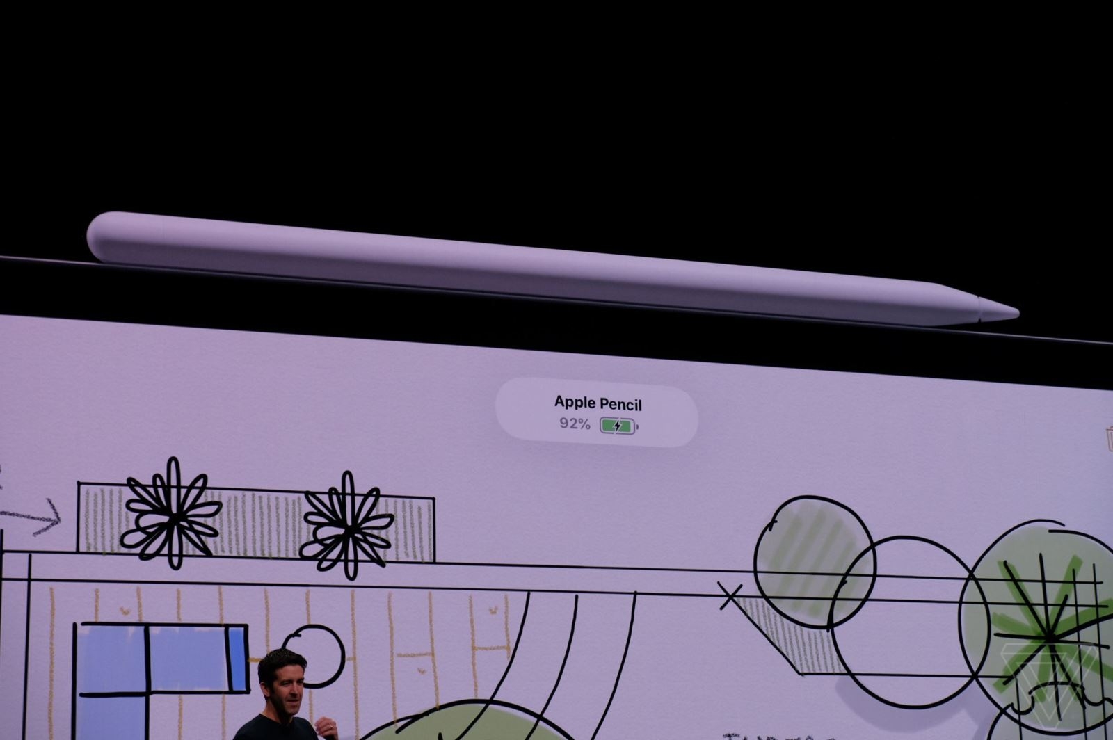 iPad Pro 2018 ra mắt 05 iPad Pro 2018 ra mắt 05