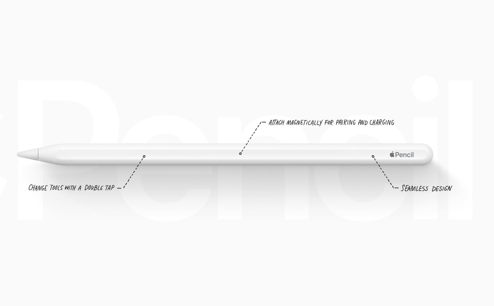 Đôi nét về chiếc bút Apple Pencil mới dành cho iPad Pro 2018 2