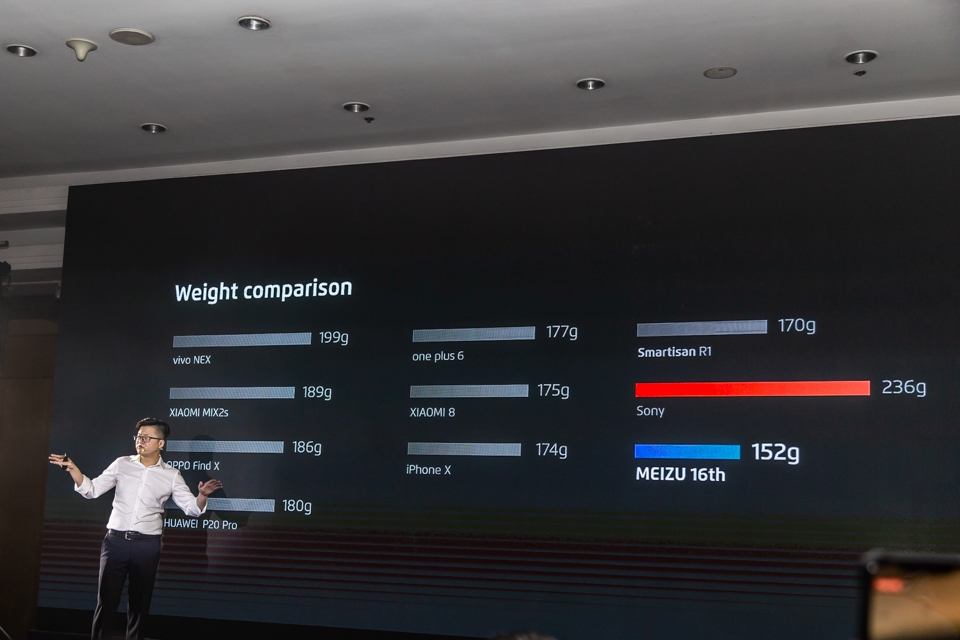 Meizu 16 13