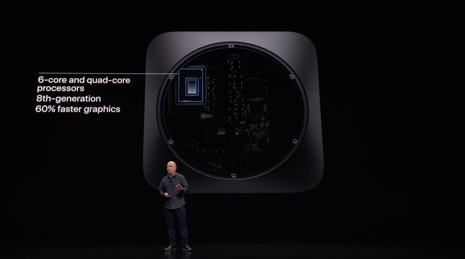 Mac Mini 2018: Tất cả những gì cần biết