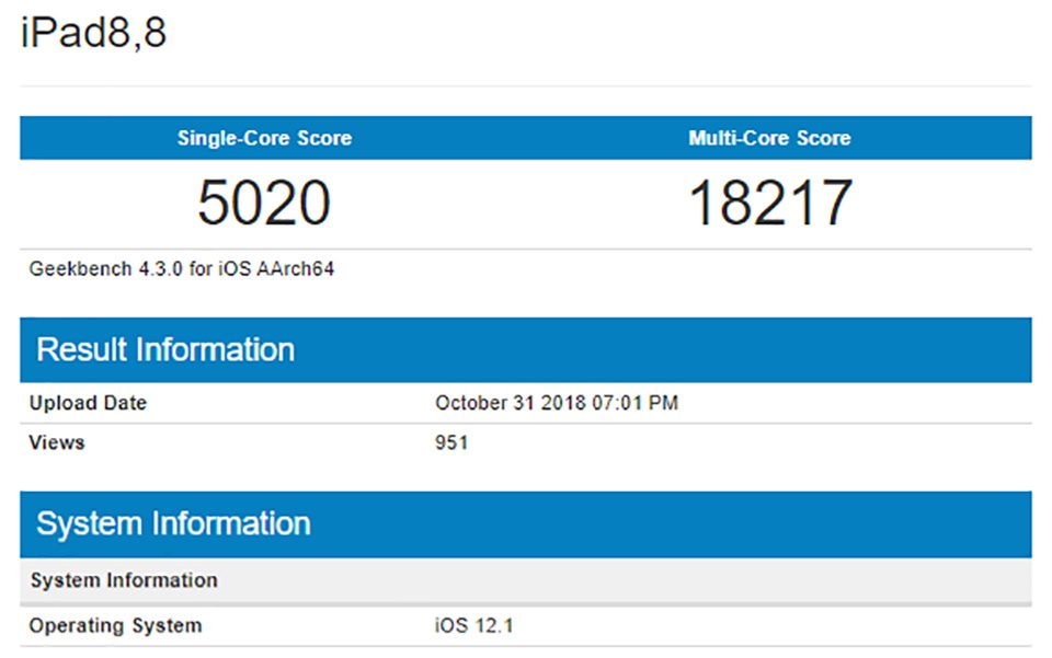 điểm geekbench iPad pro 2018