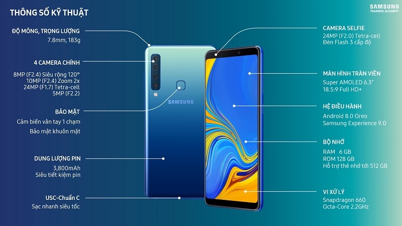 Galaxy A9 (2018) Galaxy A9 (2018)