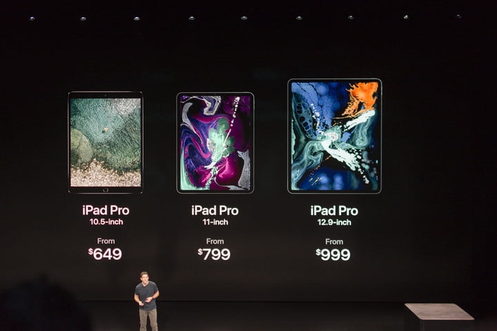 iPad Pro 2018: 5 điểm tốt và 5 điểm chưa tốt