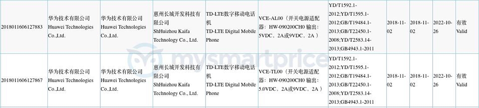 Honor V20 đạt chứng nhận 3C