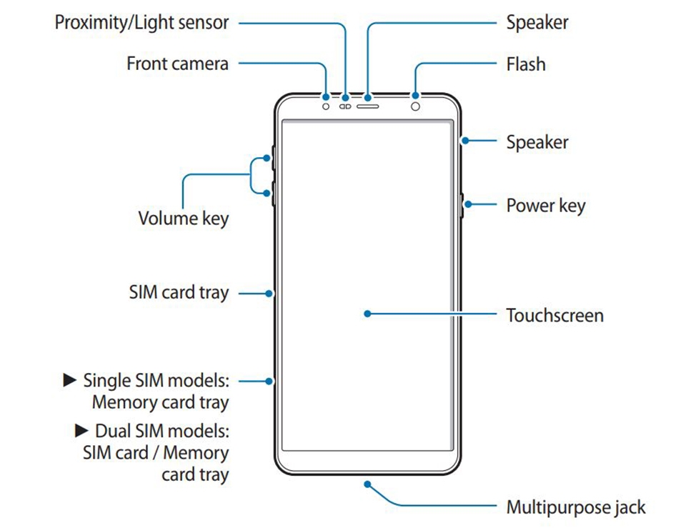 Rò rỉ tài liệu hướng dẫn Galaxy J4 Core (ảnh 2) Rò rỉ tài liệu hướng dẫn Galaxy J4 Core (ảnh 2)