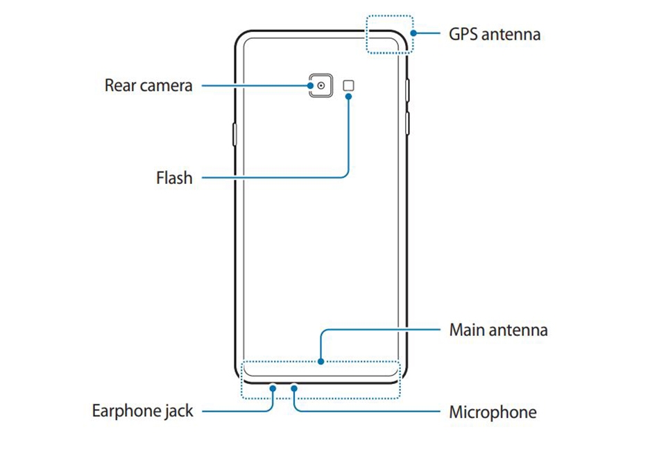 Rò rỉ tài liệu hướng dẫn Galaxy J4 Core (ảnh 3) Rò rỉ tài liệu hướng dẫn Galaxy J4 Core (ảnh 3)