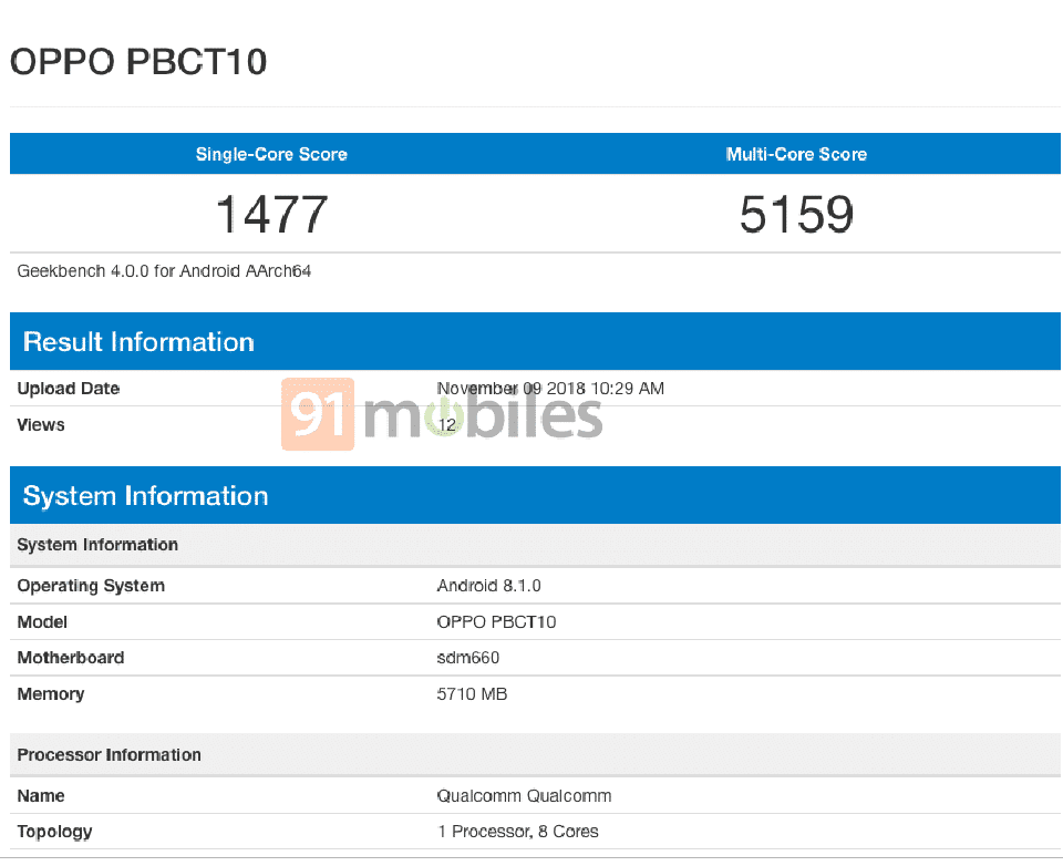 OPPO PBCT10 xuất hiện trên Geekbench OPPO PBCT10 xuất hiện trên Geekbench