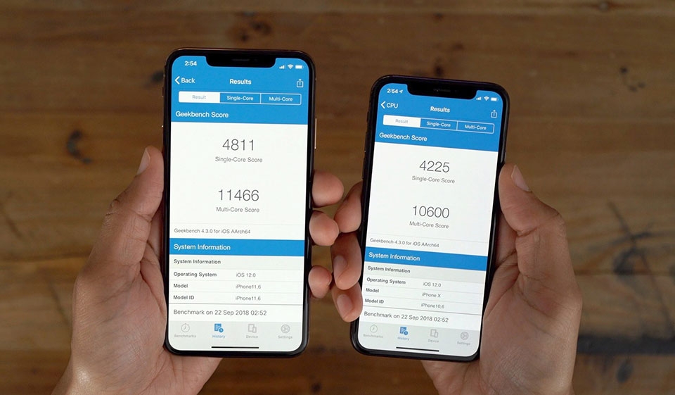 Bạn có nên mua iPhone XS Max hay không?