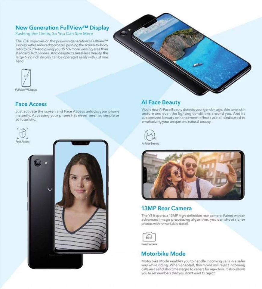 Thông tin Vivo Y81i