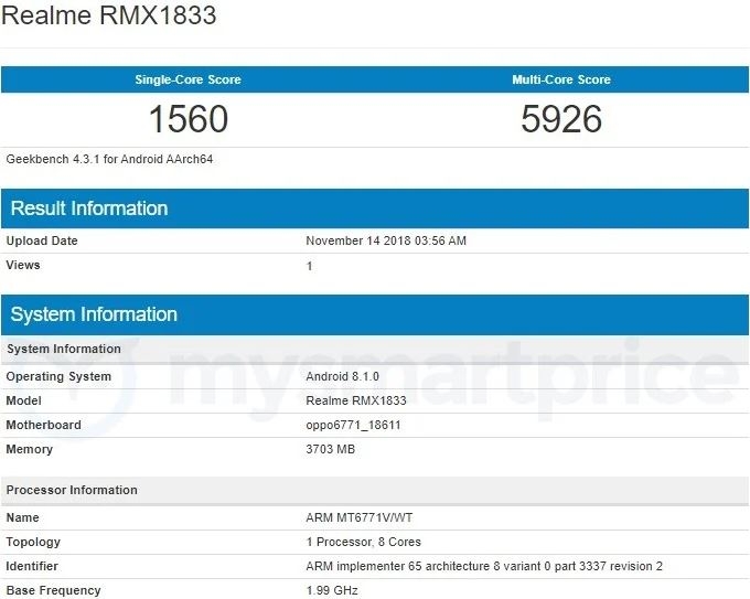 Smartphone mới của Realme với chip Helio P60 xuất hiện trên Geekbench, có thể là Realme 3?