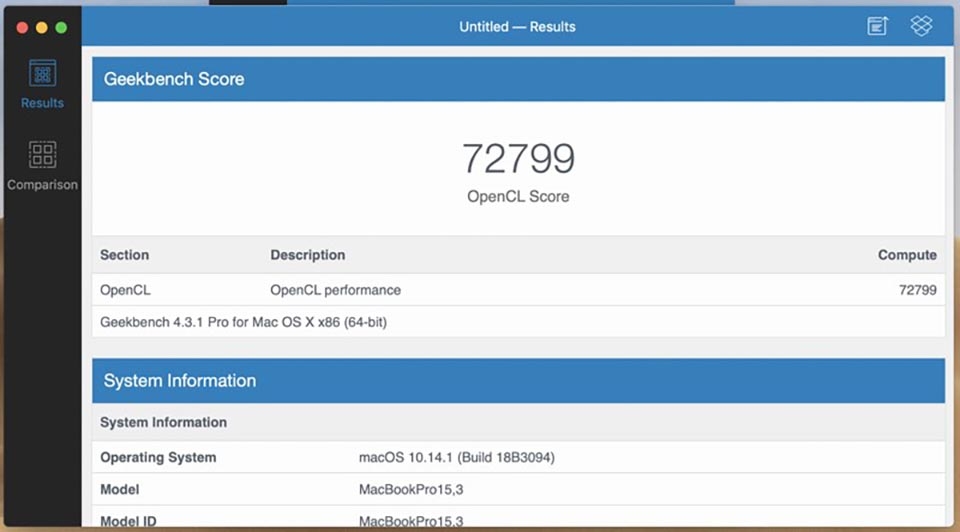 Điểm hiệu năng MacBook Pro 2018