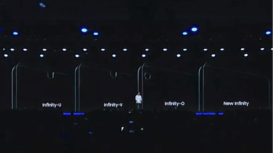 Giải mã những công nghệ màn hình vô cực mới của Samsung 2