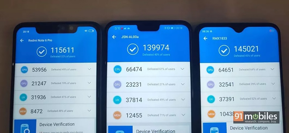 Điểm hiệu năng của Realme U1