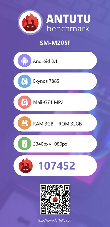 Galaxy M20 xuất hiện trên AnTuTu Galaxy M20 xuất hiện trên AnTuTu