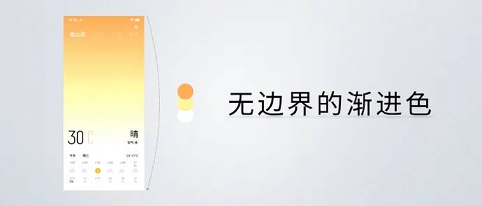 OPPO ra mắt ColorOS 6.0 (ảnh 1)