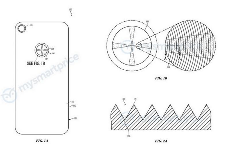 iPhone tương lai sẽ có mặt sau đổi màu đẹp mắt