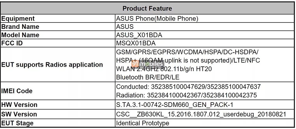 ZenFone Max Pro M2 đạt chứng nhận FCC (ảnh 3) ZenFone Max Pro M2 đạt chứng nhận FCC (ảnh 3)