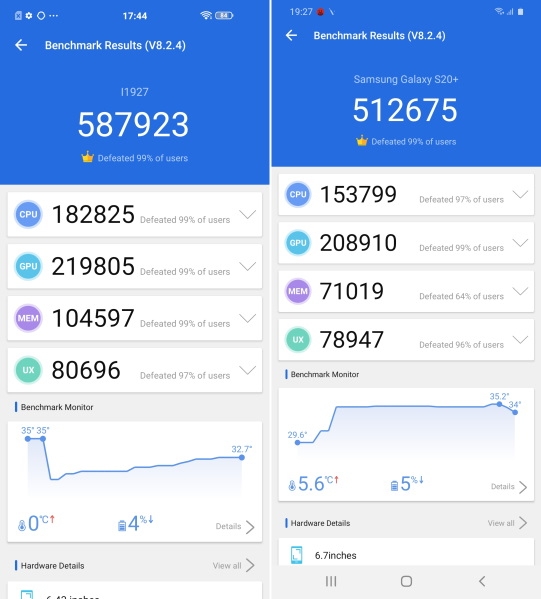 So sánh chip Qualcomm Snapdragon và MediaTek 3