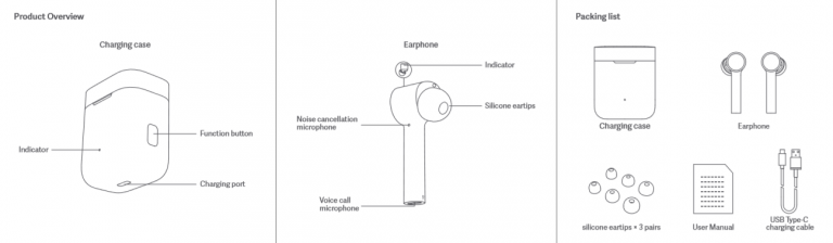 Tai nghe không dây của Xiaomi nhận chứng chỉ FCC 2