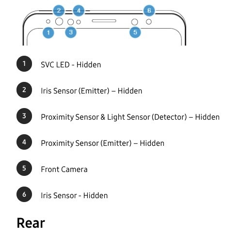 Galaxy S10 sẽ không có tính năng tiên tiến nhất của iPhone (ảnh 5) Galaxy S10 sẽ không có tính năng tiên tiến nhất của iPhone (ảnh 5)