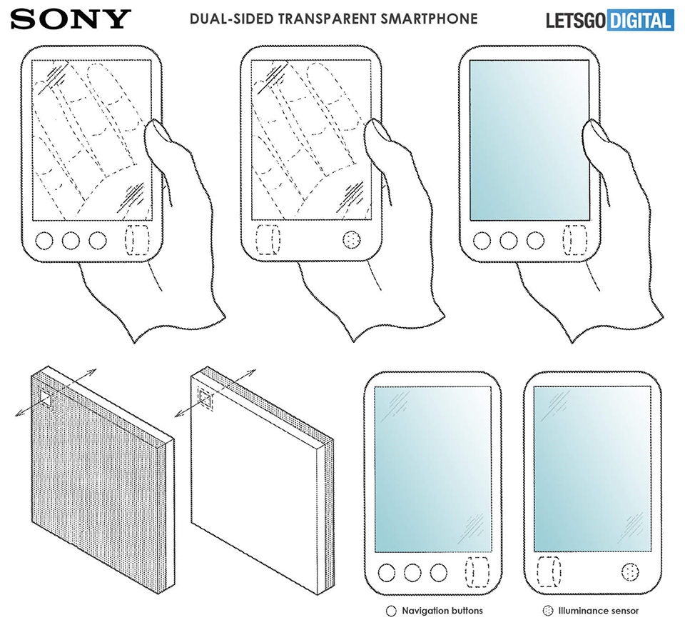 Bằng sáng chế của Sony về smartphone màn hình gập (ảnh 3)
