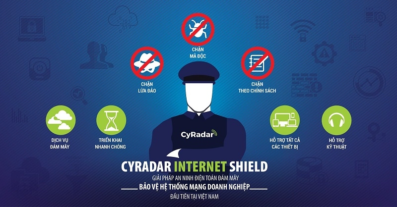 Cyradar Cyradar