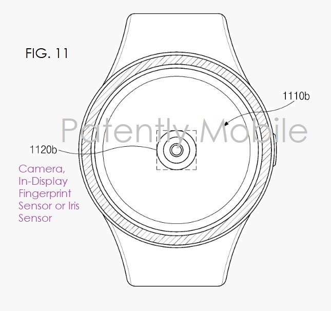 Smartwatch của Samsung cũng sẽ có cảm biến vân tay trong màn hình Smartwatch của Samsung cũng sẽ có cảm biến vân tay trong màn hình
