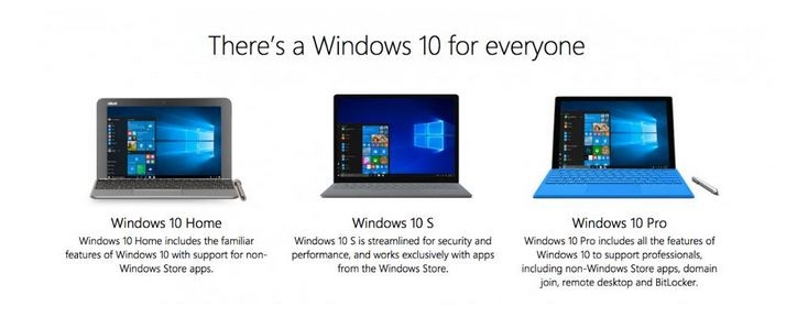 Microsoft sẽ ra mắt hệ điều hành Window 10 Lite 2