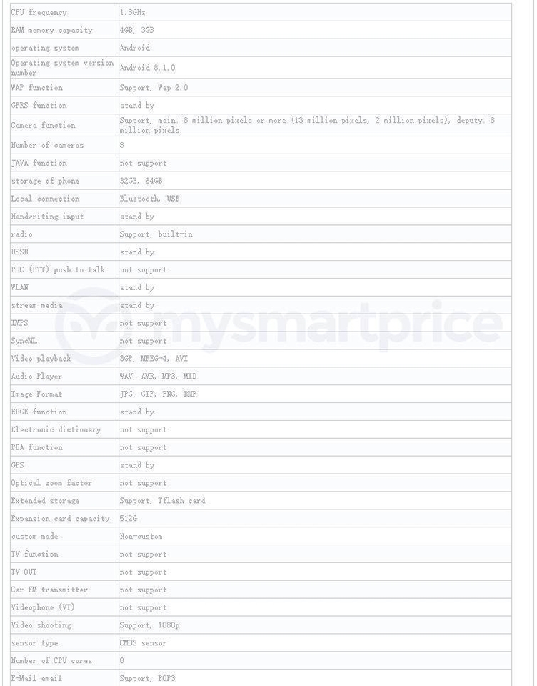 Huawei Y7 Prime (2019) đạt chứng nhận TENAA (ảnh 4)