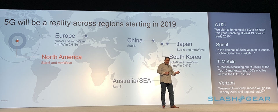 5G đang đến: Những gì bạn cần biết! 5G đang đến: Những gì bạn cần biết!