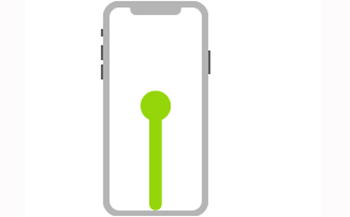 Hiểu sâu hơn về bộ cử chỉ tương tác của iPhone X 3